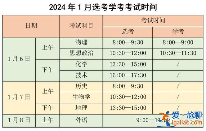 浙江高考升學(xué)規(guī)劃指導(dǎo)思想(2024浙江隨遷子女高考報考條件)？