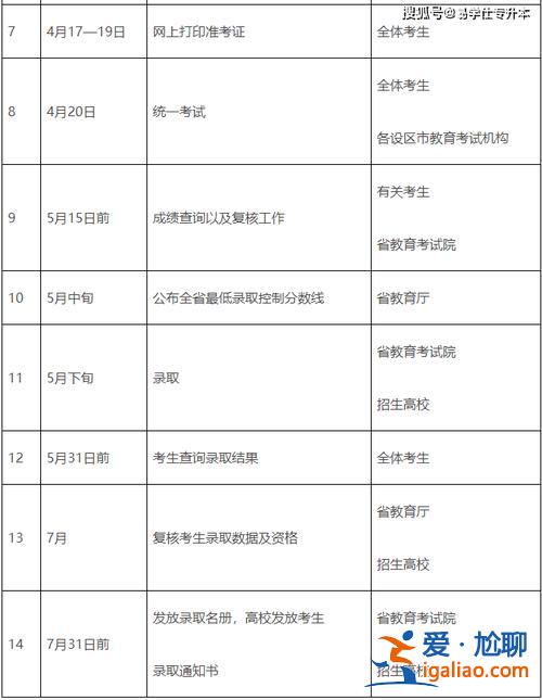 專升本春秋，專升本什么時候有學(xué)籍？