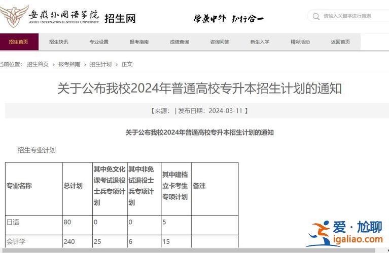 轉(zhuǎn)身專(zhuān)升本，2024專(zhuān)升本還有補(bǔ)錄嗎？