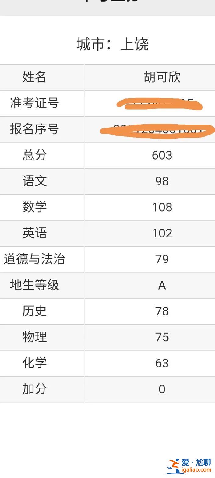縣城高中本科升學(xué)率排名(長沙縣一中和維漢哪個(gè)學(xué)校升學(xué)率最高高多少呢)？