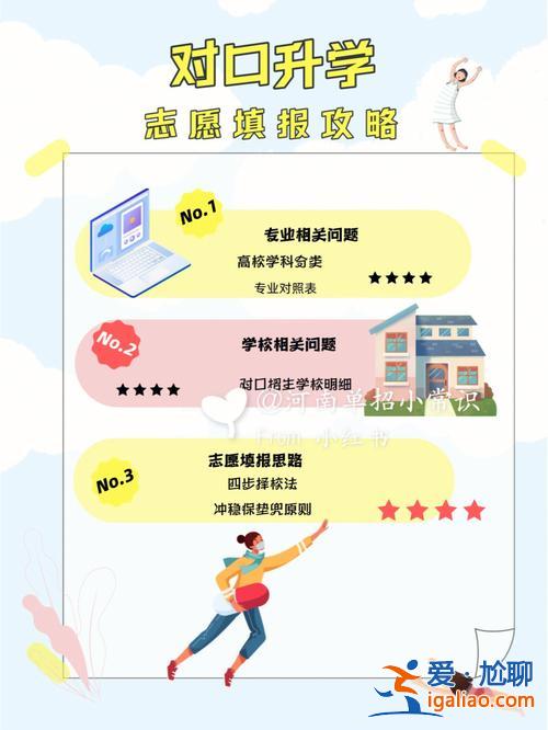 河南升學(xué)李老師怎么樣(河南對(duì)口升學(xué)詳細(xì)流程)？