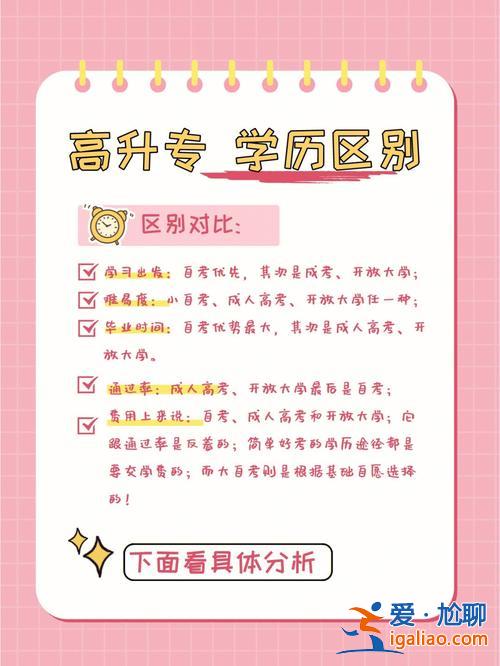 高升學校地址，卓越中學跟高升哪個好？