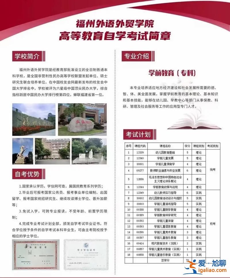 早起專升本(早期教育專升本考什么)？