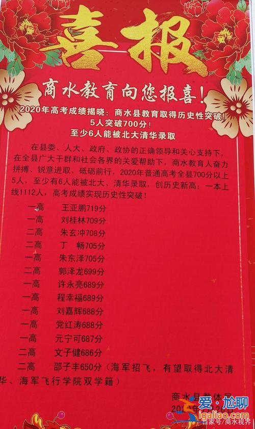 商水高中高考升學(xué)率，商水三高升學(xué)率怎么樣？