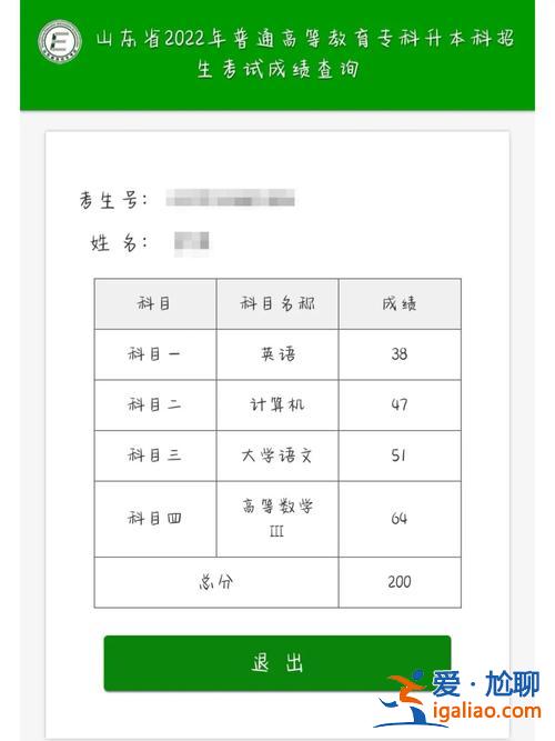 專升本郵箱，專升本成績短信通知嗎？