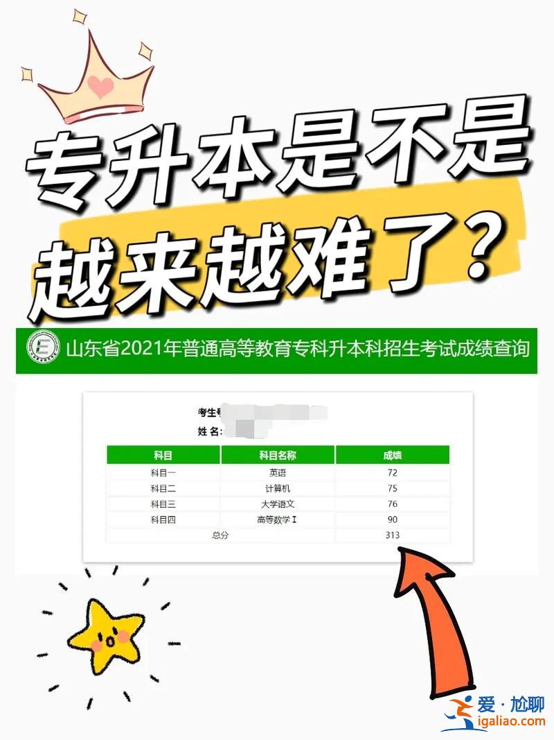 巔峰專升本？專升本會(huì)不會(huì)越來越難？