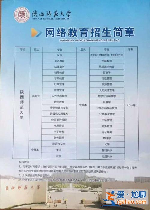 專升本運城，運城師范可以專升本嗎？