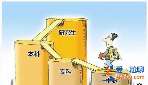 在中職是參加比賽還是升學(xué)，中職三年制是升學(xué)班還是就業(yè)班？