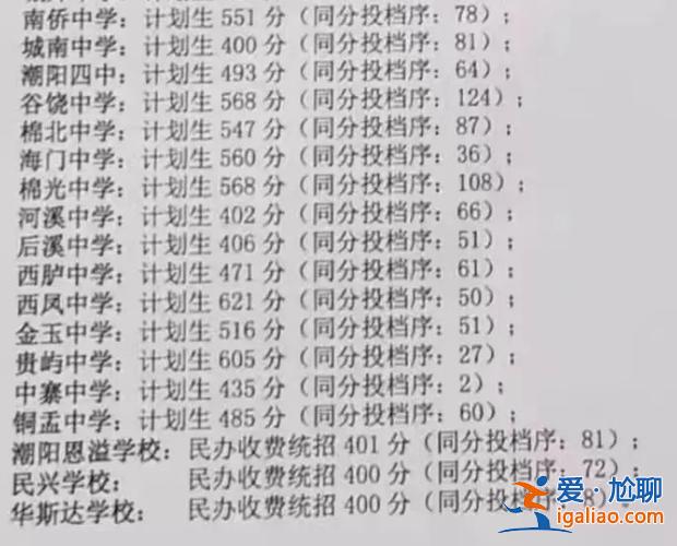 汕頭潮陽(yáng)海門中考升學(xué)率，海門2024年中考錄取率多少？