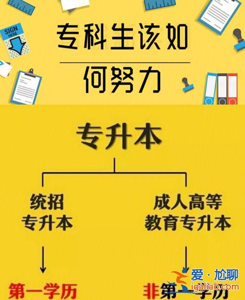 重專升本？考上專升本的你，現(xiàn)在怎么樣了？