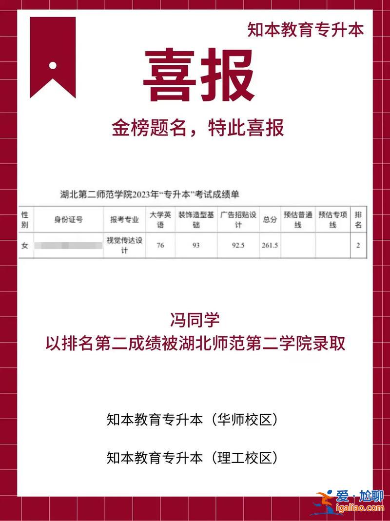 專升本慶祝，專升本值得恭喜嗎？