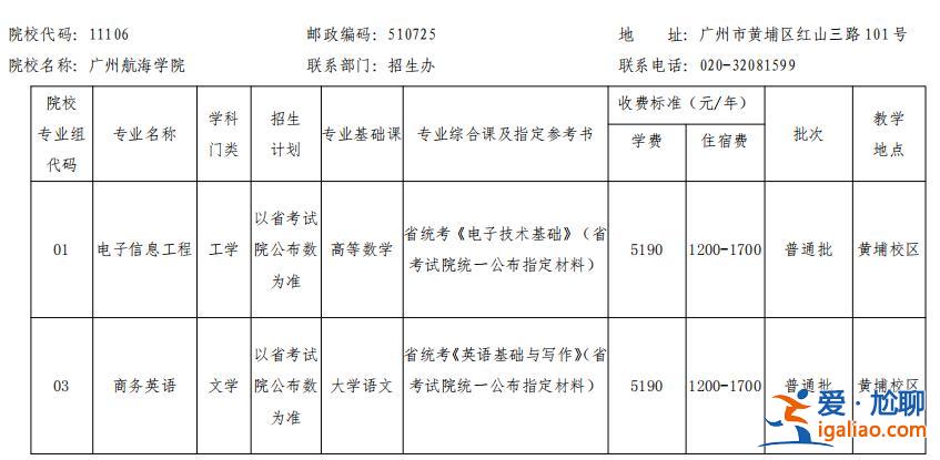 專升本航海，航海技術專升本可以報的專業(yè)？