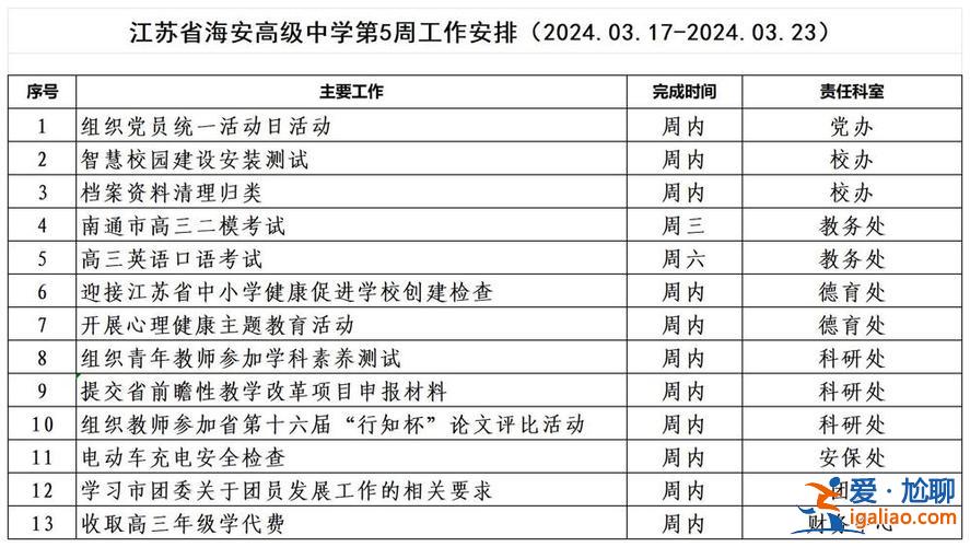 海安高級(jí)中學(xué)普通班升學(xué) 海安高級(jí)中學(xué)2023年高一開(kāi)學(xué)時(shí)間？