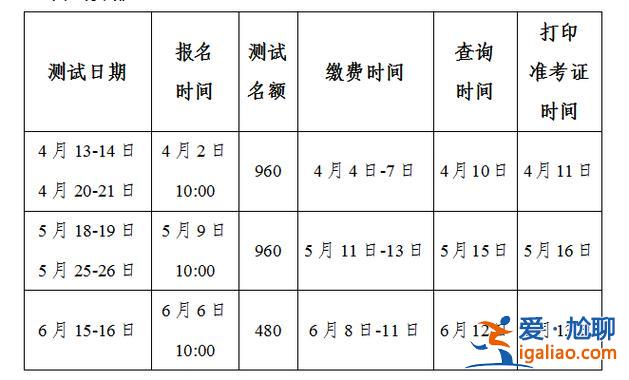 張家口升學(xué)準(zhǔn)考證打印 2024張家口普通話報(bào)名時(shí)間？