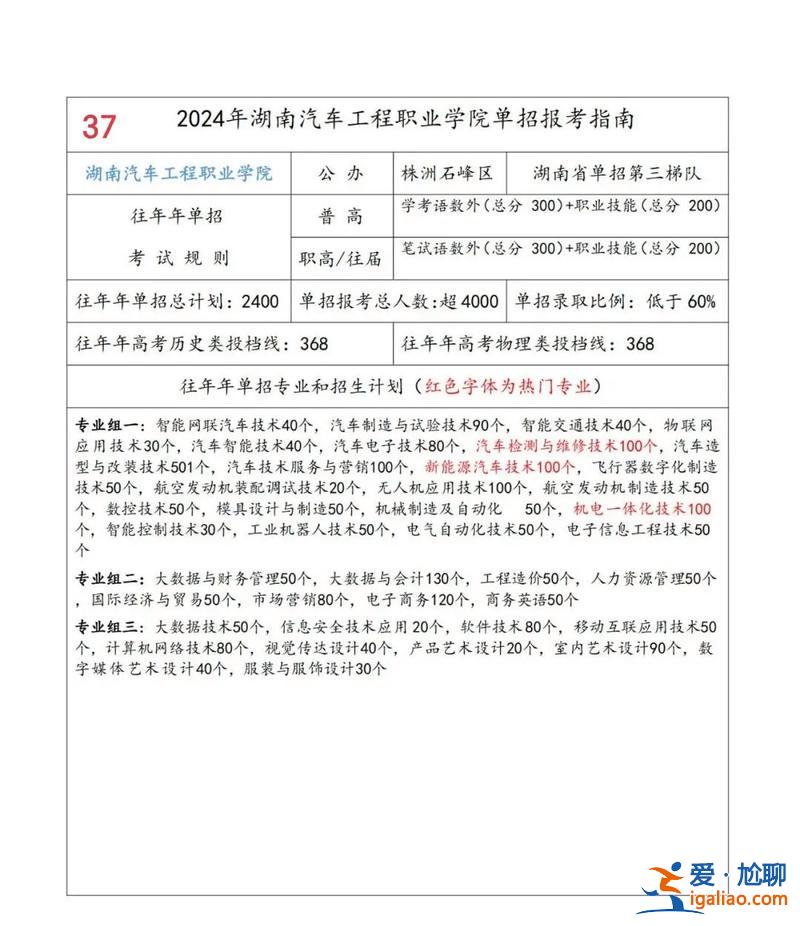 婁底民辦初中升學率排名(2024婁底私立初中學校有哪些)？