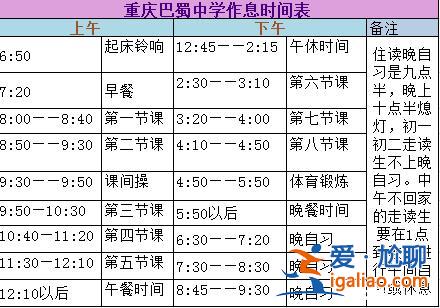 巴蜀中學(xué) 升學(xué)率 重慶66中巴蜀班升學(xué)率怎么樣？