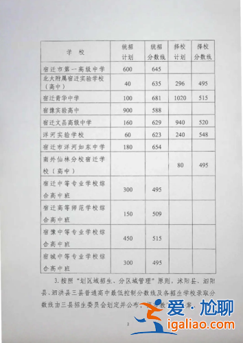 2020年宿遷高考升學(xué)率？宿遷今年中考成績有全市排名的嗎？