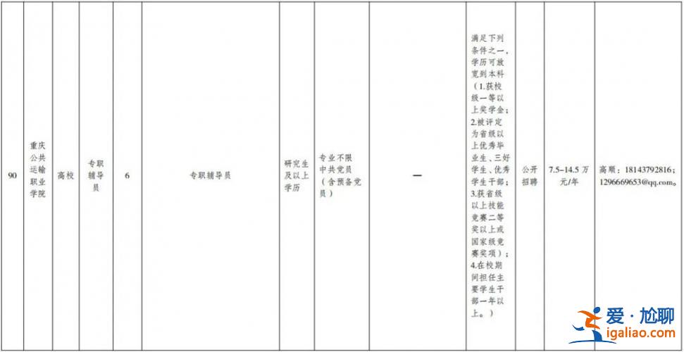 江津區(qū)在職人員升學歷 重慶江津工商學校怎么樣？