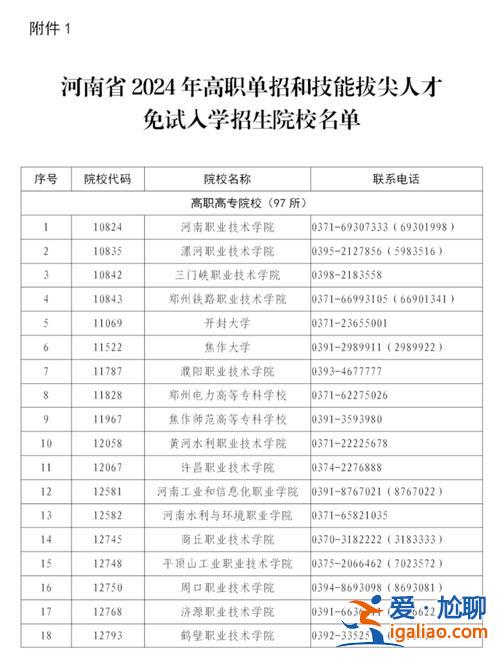 2016河北對(duì)口升學(xué)，河北2024年對(duì)口高考時(shí)間安排？