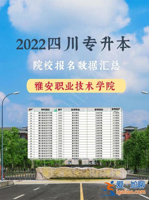 四川財經(jīng)職業(yè)學(xué)院專升本學(xué)校 四川財經(jīng)職業(yè)學(xué)院可以專升本嗎？