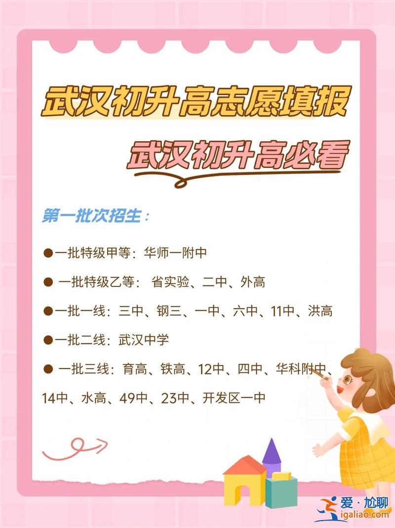 升學(xué) 志愿 系統(tǒng) 升學(xué)志愿怎么寫？