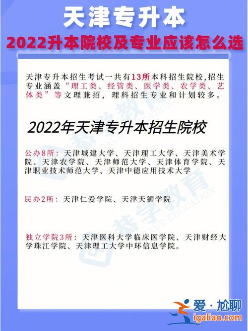 天津醫(yī)科大學(xué)專升本官網(wǎng)，天津有哪些?？茖W(xué)校可以專升本？