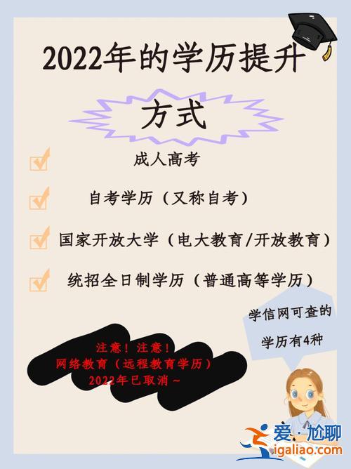 哪里有在職提升學歷的(在職學歷提升報名途徑)？