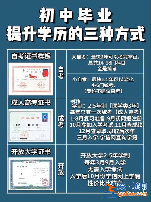 中職提升學(xué)歷機(jī)構(gòu)哪家好 國內(nèi)正規(guī)的學(xué)歷提升平臺有哪些？