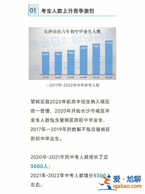 長沙的中考升學率(長沙德成學校中考升學率怎么樣)？