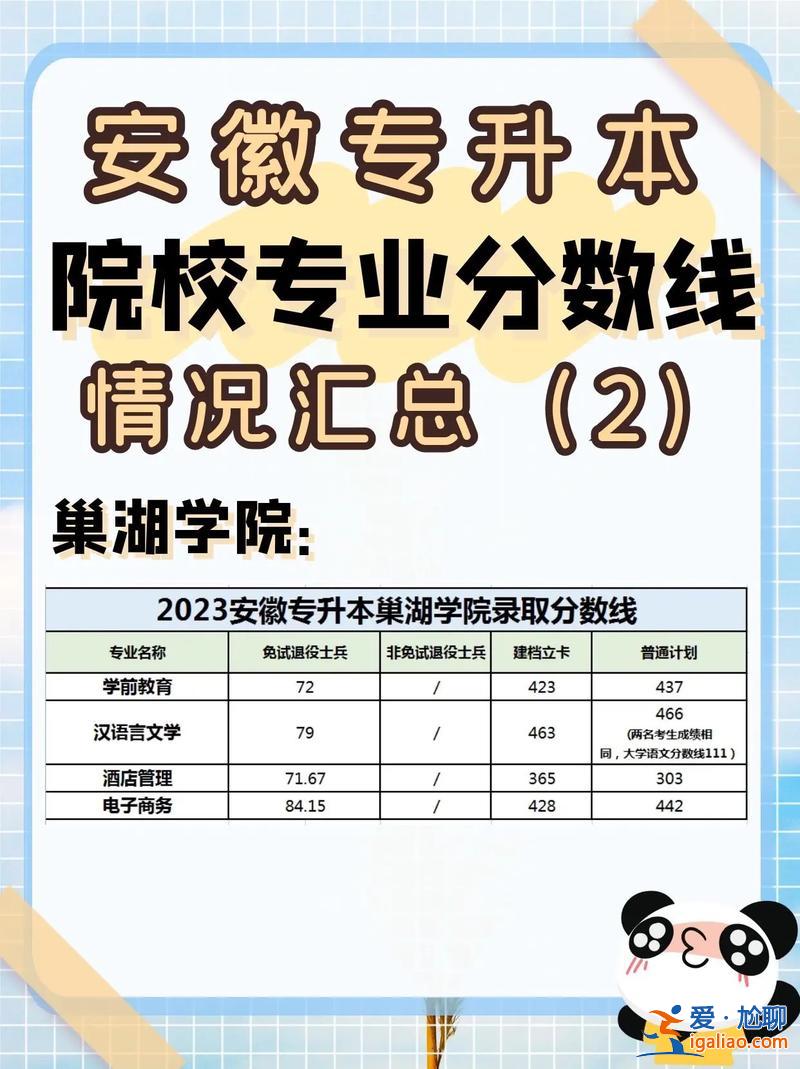 2024年安徽省專升本招生計劃？2023安徽專升本多少考生？