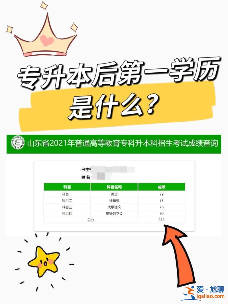 專升本畢業(yè)后第一學(xué)歷是什么，大學(xué)畢業(yè)再重新高考獲得的學(xué)歷能叫第一學(xué)歷嗎？