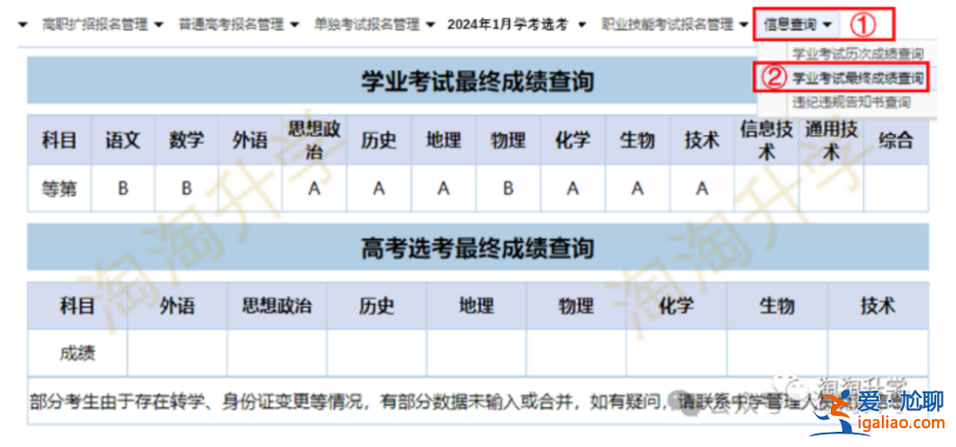 寧波高中升學(xué)率(2024寧波初中升學(xué)率)？