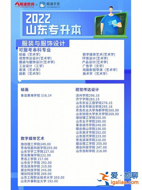 服裝設(shè)計(jì)專升本好考嗎 設(shè)計(jì)類的專業(yè)專升本有必要嗎？