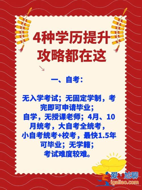 快速提升學(xué)歷哪家服務(wù)好？24歲了還去提升學(xué)歷會不會太晚了？
