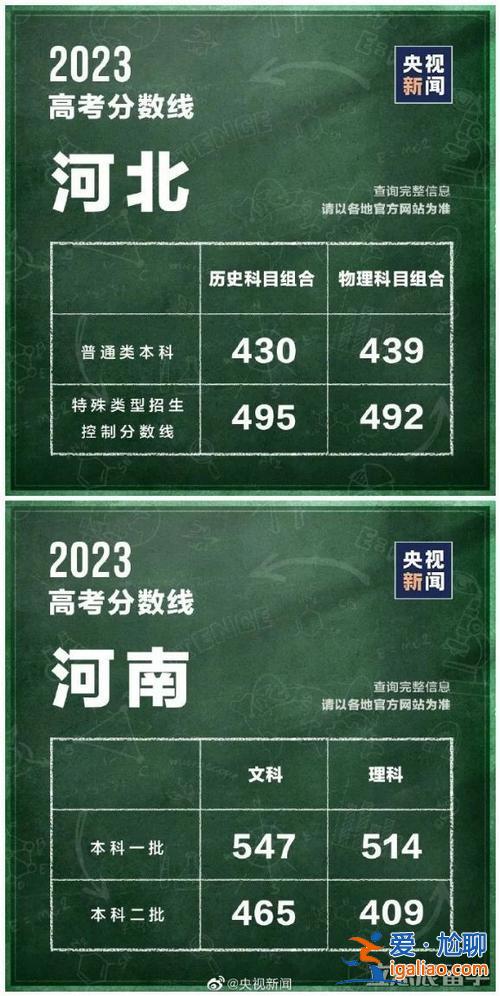 山西升學(xué)定制酒品牌有哪些，2023年山西對口升學(xué)學(xué)校有哪些？