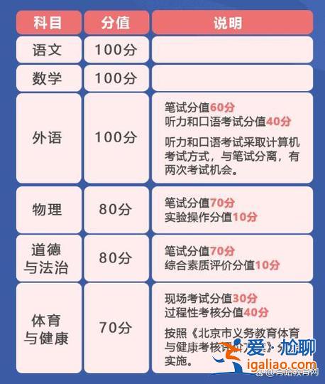 民辦中學(xué)升學(xué)率(2024年民辦高中的升學(xué)率)？