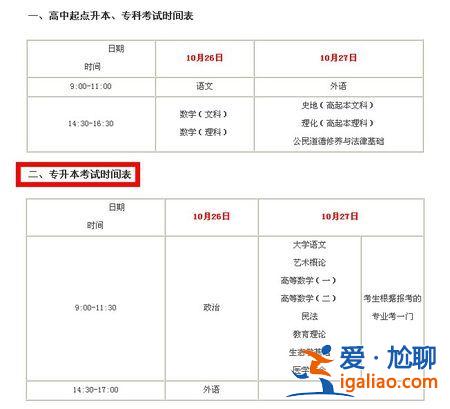 成人高考專升本畢業(yè)時間？成人高考專升本考試時間幾個小時？