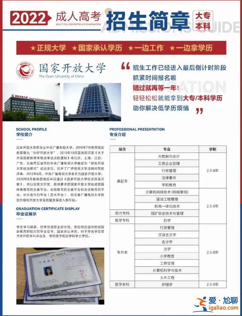 中山成人提升學歷難不難？中山成人大?？扇霊魡?？