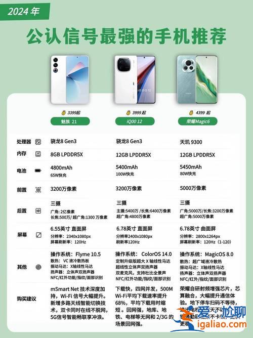 升學寶公眾號聯(lián)系電話 ai升學寶是哪個公司的？