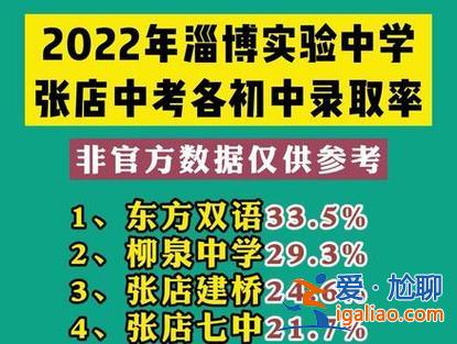 淄博中學升學率，淄博中學升學率怎么樣？