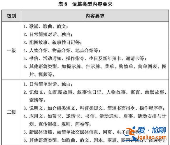 武漢小學升學宴時間表？2024襄陽升學宴規(guī)定？