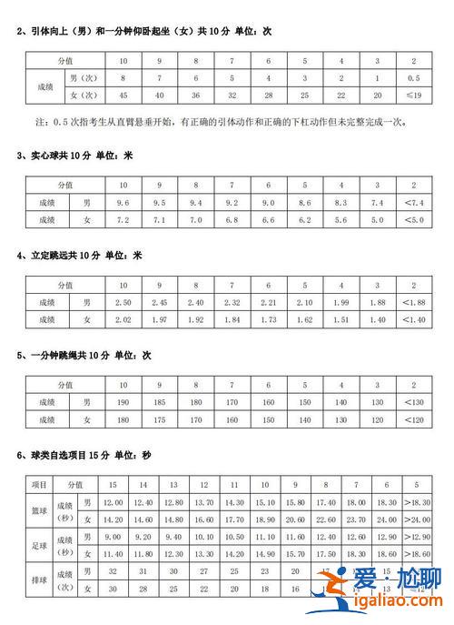 武漢黃陂實驗初中升學分數(shù)，黃陂實驗中學2024年中考升學率？