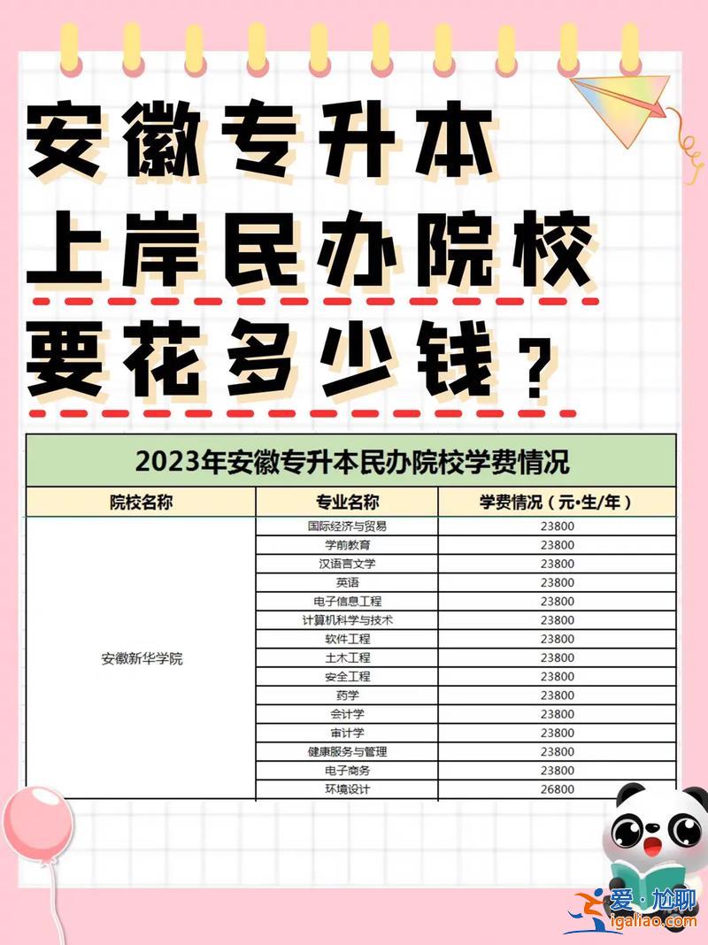 專升本一般多少錢？專升本需要花多少錢？