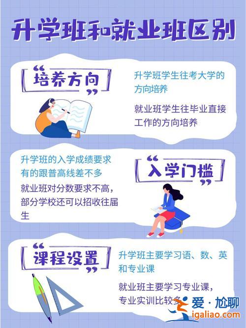 中職升學(xué)與就業(yè)(中專讀的就業(yè)班怎樣升學(xué))？