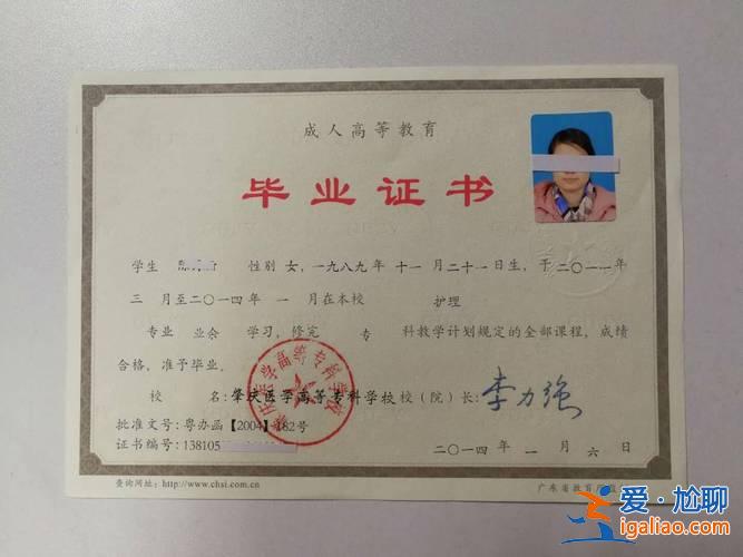 成人高考專升本畢業(yè)證(成人高考專升本的畢業(yè)證書和普通高校的畢業(yè)證書是不是一樣的)？