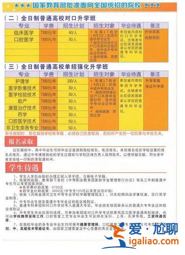 漯河醫(yī)科對口升學(xué)培訓(xùn)費用 漯河醫(yī)專2023年升本科院校嗎？