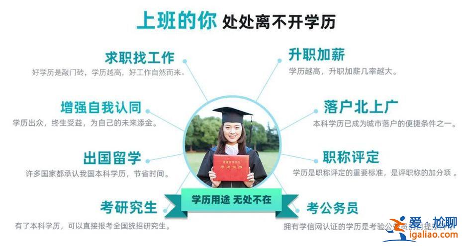 提升學(xué)歷本科找工作(本科畢業(yè)能找到好工作嗎)？