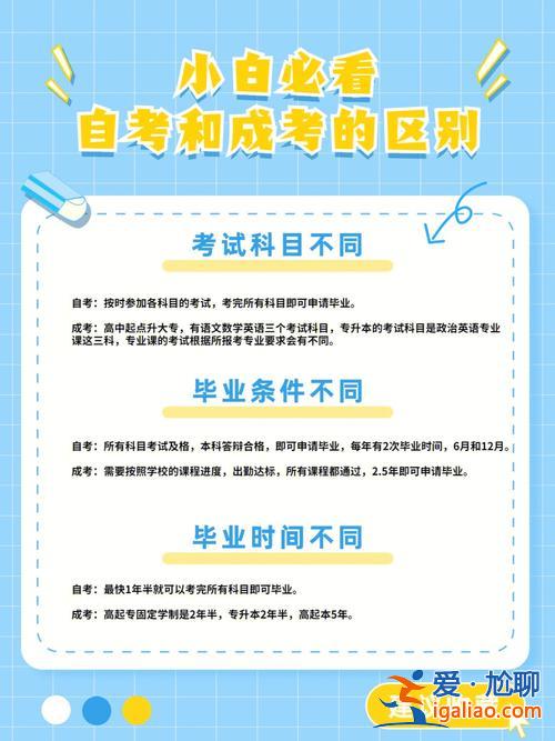 19歲自考還是對口升學好，中職生升學考自考好還是高考好？