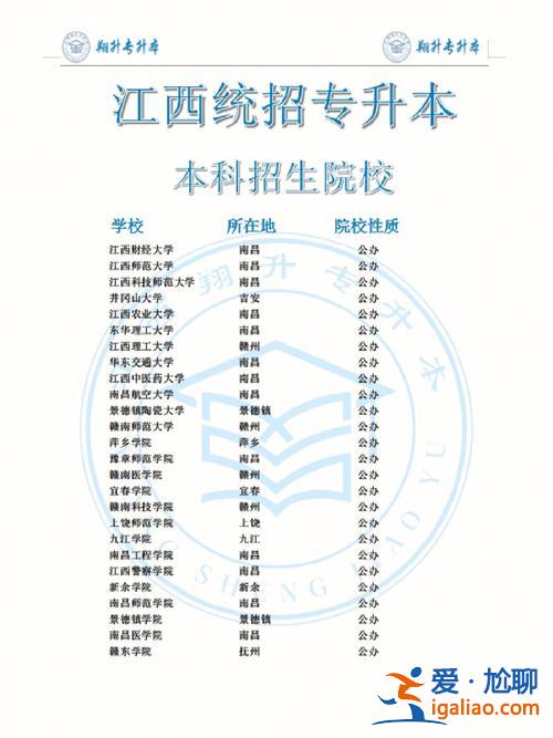 成都好老師專(zhuān)升本(成都有那些技術(shù)學(xué)?？梢詫?zhuān)升本)？