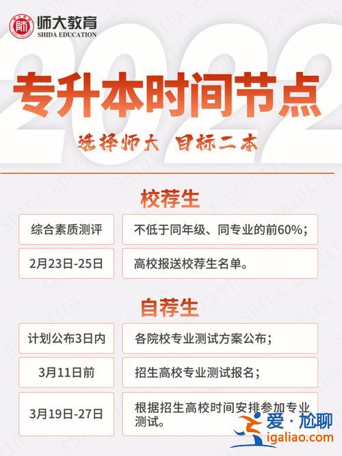 濟(jì)南國(guó)科專升本地址(山東專升本輔導(dǎo)機(jī)構(gòu)哪個(gè)好)？